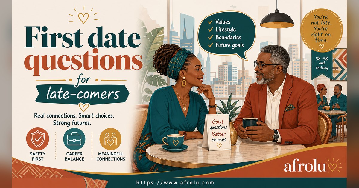 First Date Questions That Feel Natural: Build a Two-Person Conversation for Late Entrants: Safety-first in Career-Heavy Seasons: Afrolu overview illustration