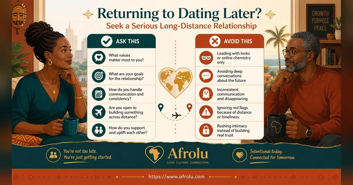 First Date Questions That Feel Natural: Build a Two-Person Conversation for Late Entrants: Intent-first in Distance-Aware Dating: Afrolu nearby concept comparison