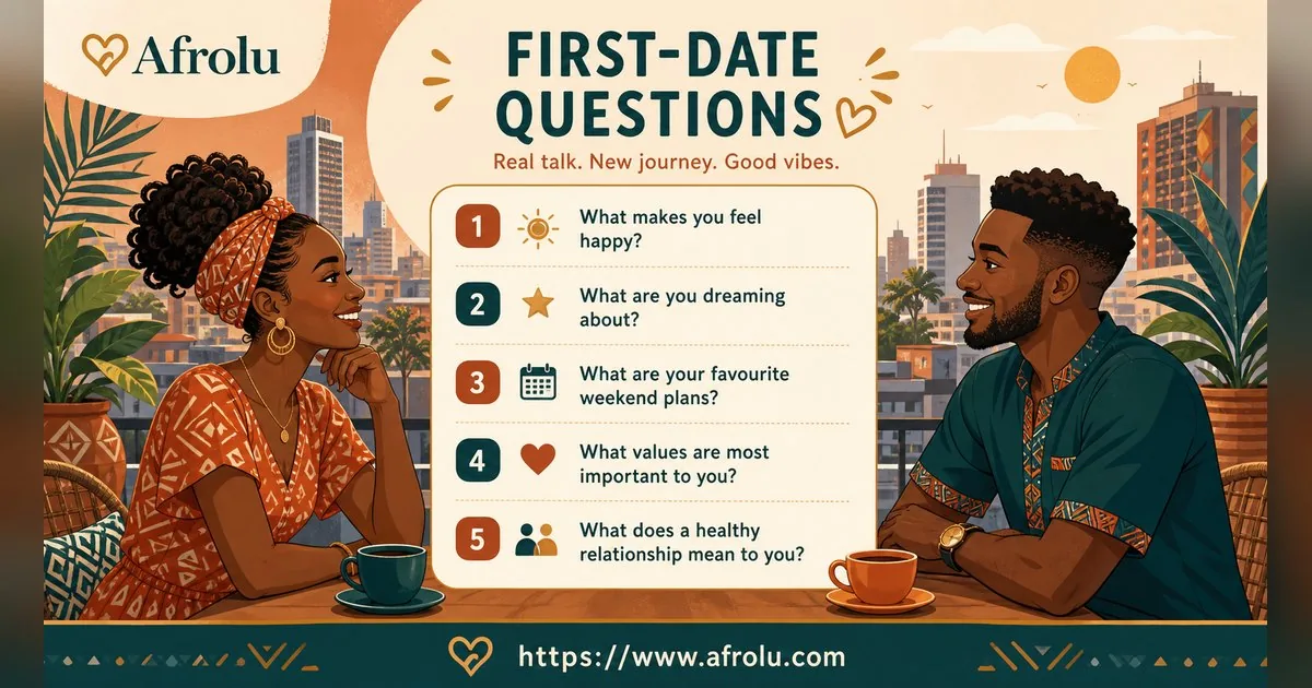 First Date Questions That Feel Natural: Build a Two-Person Conversation for New Relationship Starters: Clarity-first in Casual-But-Honest Dating: Afrolu conversation example