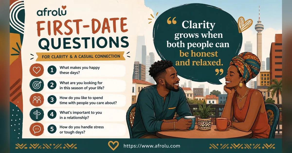 First Date Questions That Feel Natural: Build a Two-Person Conversation for New Relationship Starters: Clarity-first in Casual-But-Honest Dating: Afrolu shareable reminder