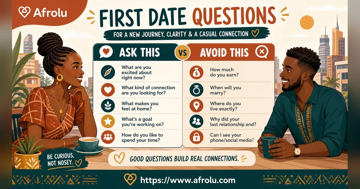 First Date Questions That Feel Natural: Build a Two-Person Conversation for New Relationship Starters: Clarity-first in Casual-But-Honest Dating: Afrolu nearby concept comparison