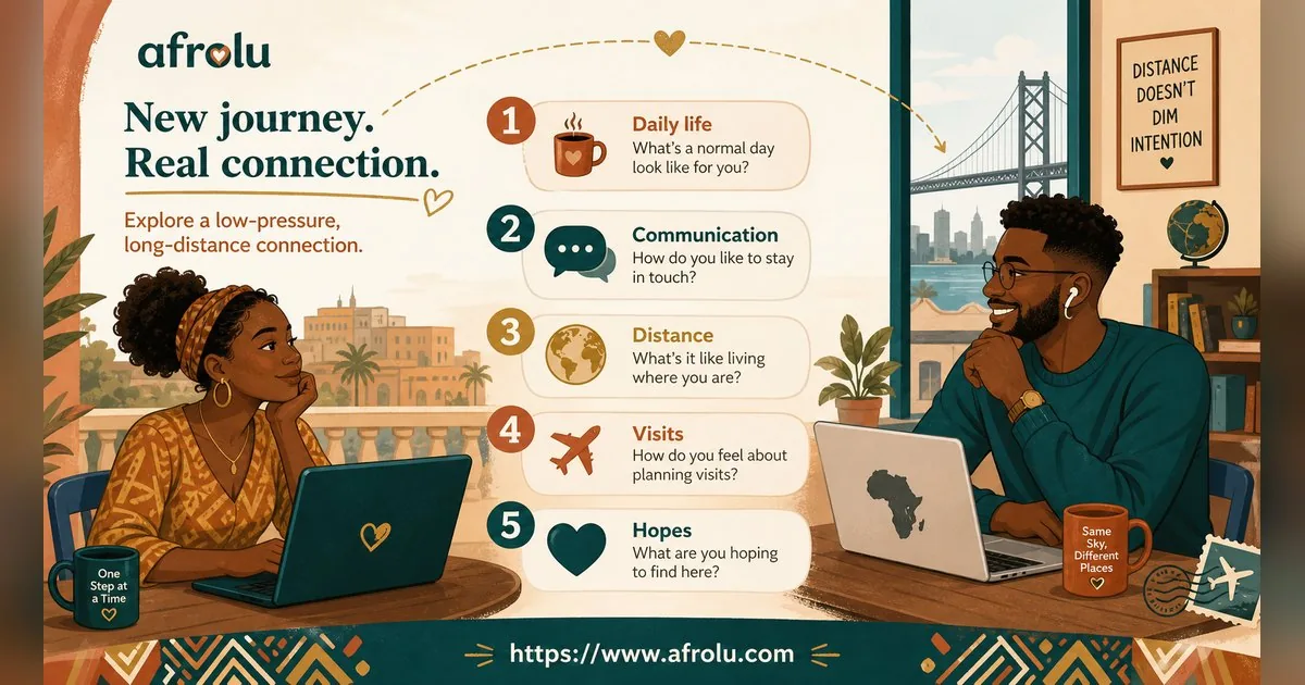 First Date Questions That Feel Natural: Build a Two-Person Conversation for New Relationship Starters: Low-pressure in Distance-Aware Dating: Afrolu conversation example