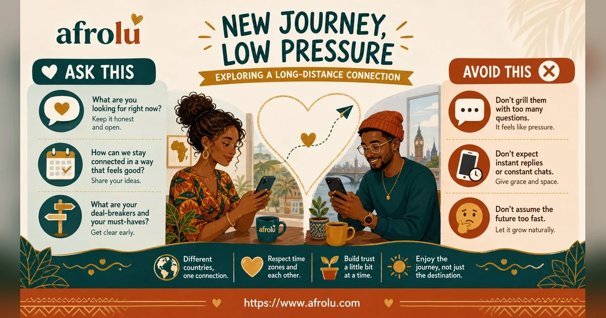 First Date Questions That Feel Natural: Build a Two-Person Conversation for New Relationship Starters: Low-pressure in Distance-Aware Dating: Afrolu nearby concept comparison