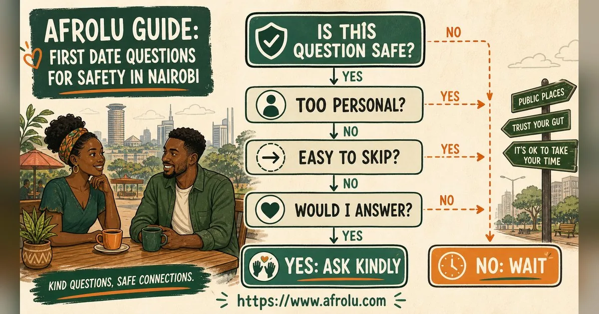 First Date Questions That Feel Natural: Build a Two-Person Conversation for New Relationship Starters: Safety-first in City Life: Afrolu decision path