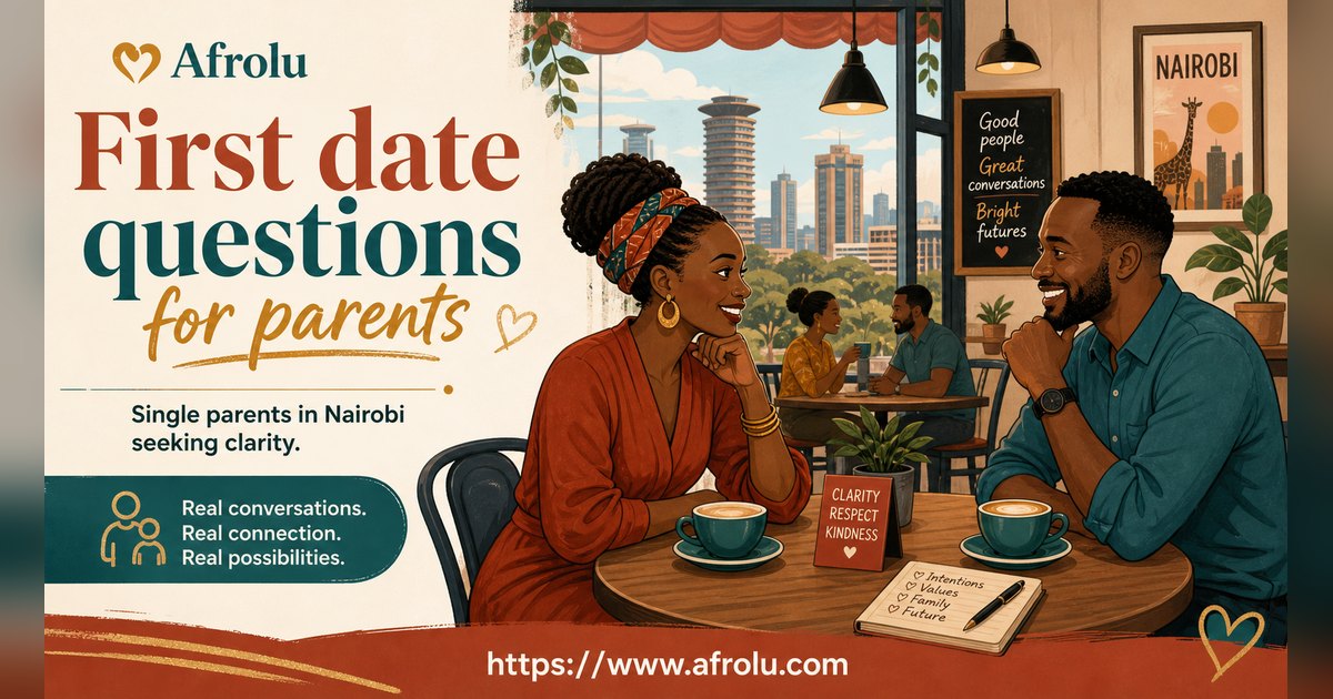 First Date Questions That Feel Natural: Build a Two-Person Conversation for Parents Returning To Dating: Clarity-first in City Life: Afrolu overview illustration