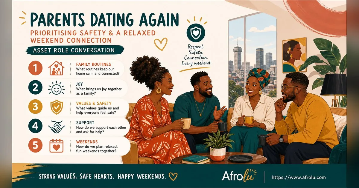 First Date Questions That Feel Natural: Build a Two-Person Conversation for Parents Returning To Dating: Safety-first in Weekend-First Dating: Afrolu conversation example