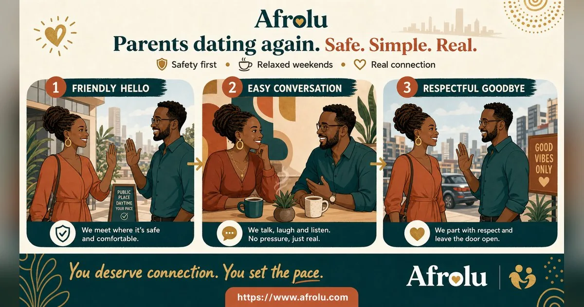 First Date Questions That Feel Natural: Build a Two-Person Conversation for Parents Returning To Dating: Safety-first in Weekend-First Dating: Afrolu real-life scene