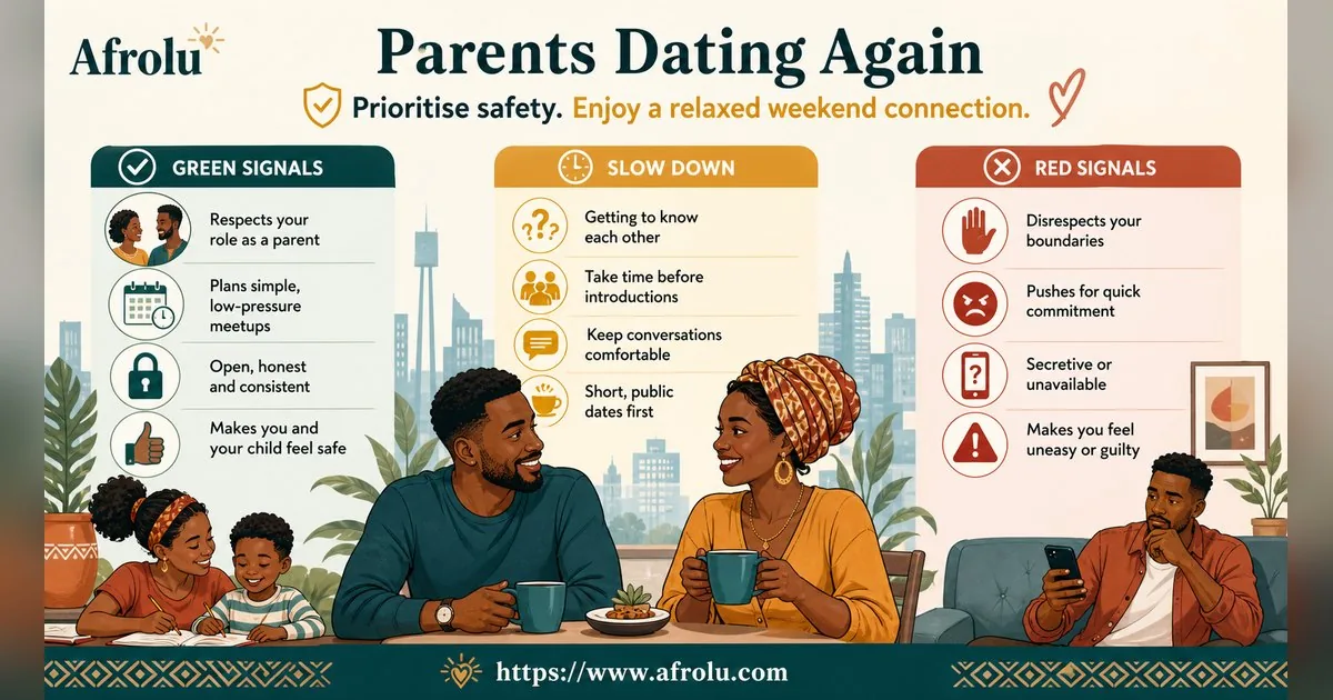 First Date Questions That Feel Natural: Build a Two-Person Conversation for Parents Returning To Dating: Safety-first in Weekend-First Dating: Afrolu signal checklist