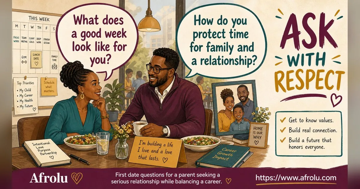 First Date Questions That Feel Natural: Build a Two-Person Conversation for Parents Returning To Dating: Intent-first in Career-Heavy Seasons: Afrolu conversation example