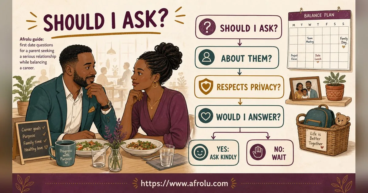 First Date Questions That Feel Natural: Build a Two-Person Conversation for Parents Returning To Dating: Intent-first in Career-Heavy Seasons: Afrolu decision path