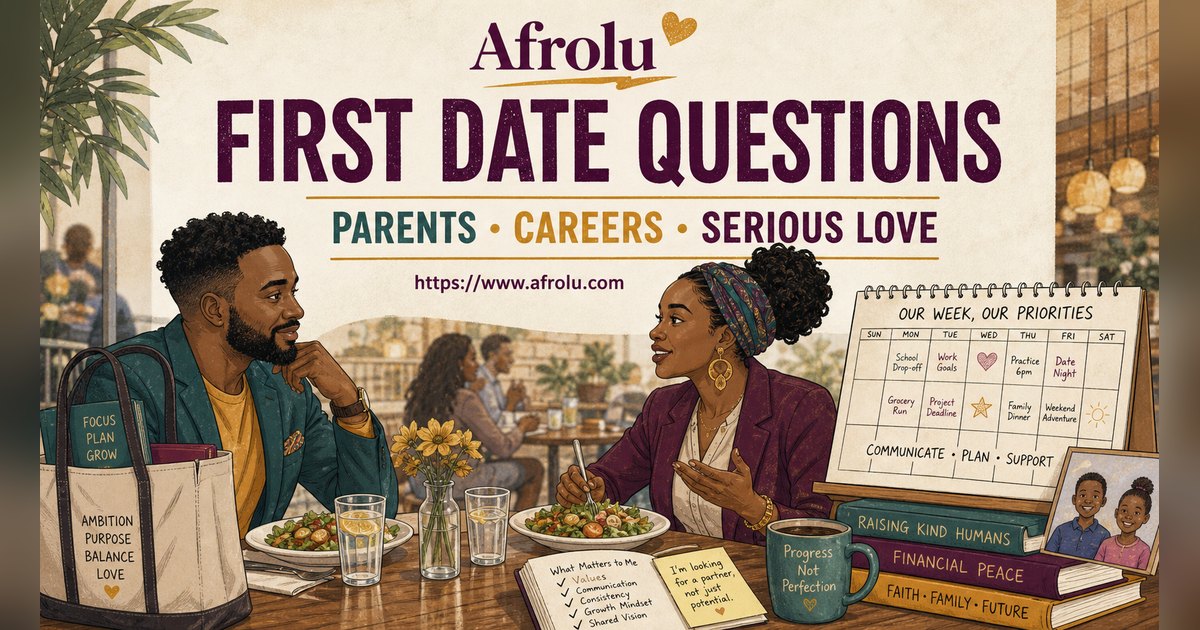 First Date Questions That Feel Natural: Build a Two-Person Conversation for Parents Returning To Dating: Intent-first in Career-Heavy Seasons: Afrolu overview illustration