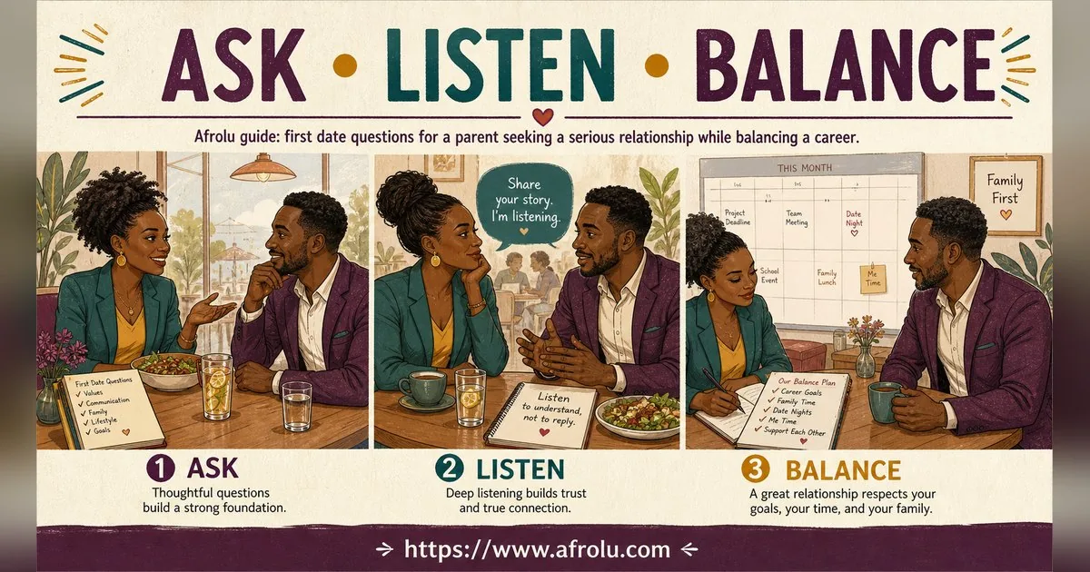 First Date Questions That Feel Natural: Build a Two-Person Conversation for Parents Returning To Dating: Intent-first in Career-Heavy Seasons: Afrolu real-life scene