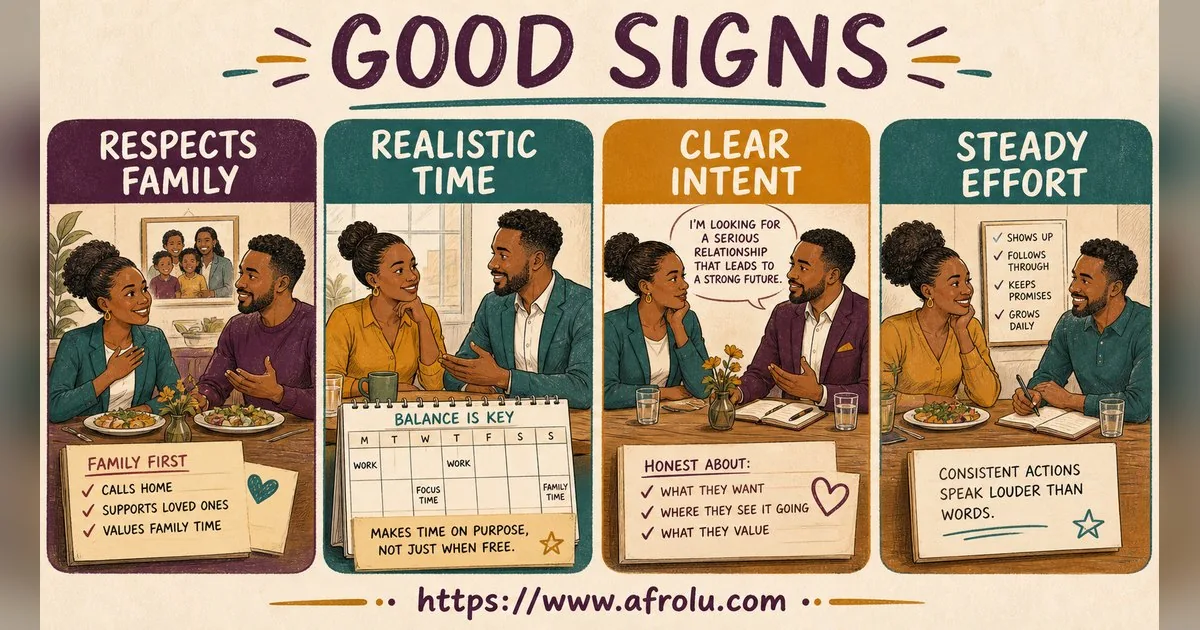 First Date Questions That Feel Natural: Build a Two-Person Conversation for Parents Returning To Dating: Intent-first in Career-Heavy Seasons: Afrolu signal checklist