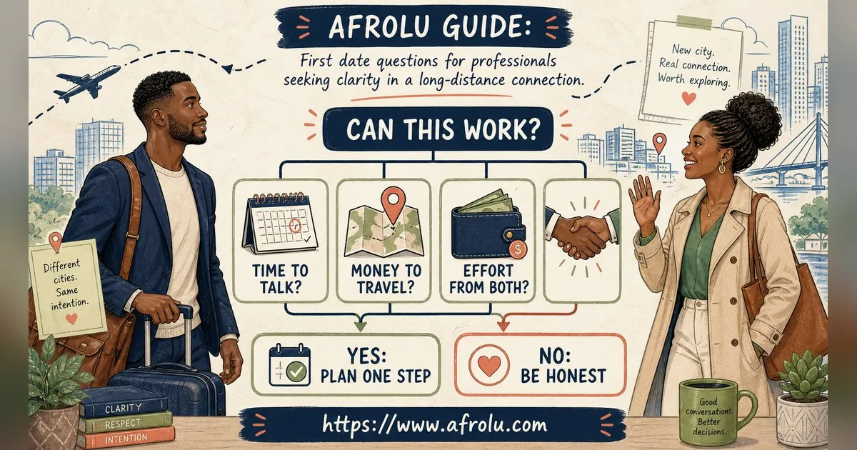 First Date Questions That Feel Natural: Build a Two-Person Conversation for Professionals: Clarity-first in Distance-Aware Dating: Afrolu decision path