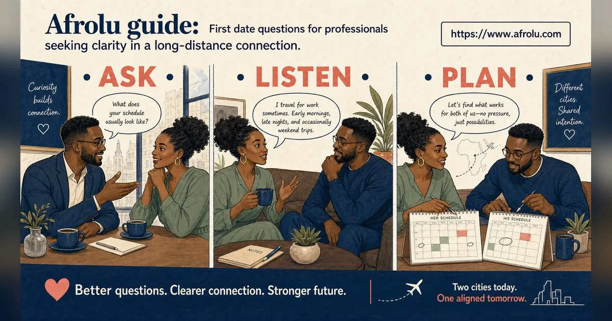 First Date Questions That Feel Natural: Build a Two-Person Conversation for Professionals: Clarity-first in Distance-Aware Dating: Afrolu real-life scene