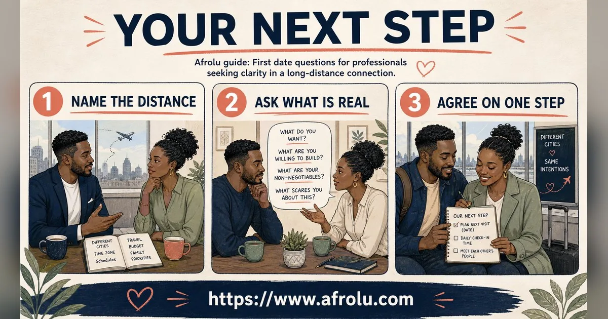 First Date Questions That Feel Natural: Build a Two-Person Conversation for Professionals: Clarity-first in Distance-Aware Dating: Afrolu practical takeaway