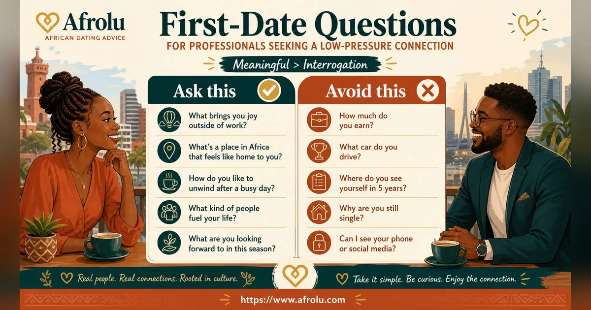 First Date Questions That Feel Natural: Build a Two-Person Conversation for Professionals: Low-pressure in Career-Heavy Seasons: Afrolu nearby concept comparison