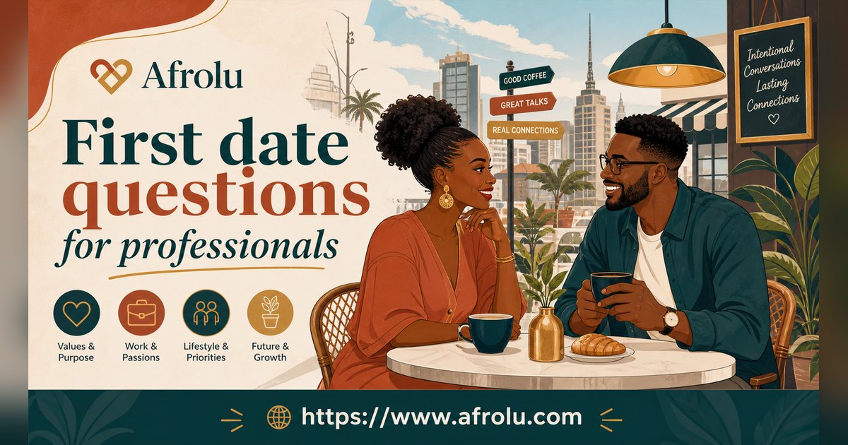First Date Questions That Feel Natural: Build a Two-Person Conversation for Professionals: Intent-first in Weekend-First Dating: Afrolu overview illustration