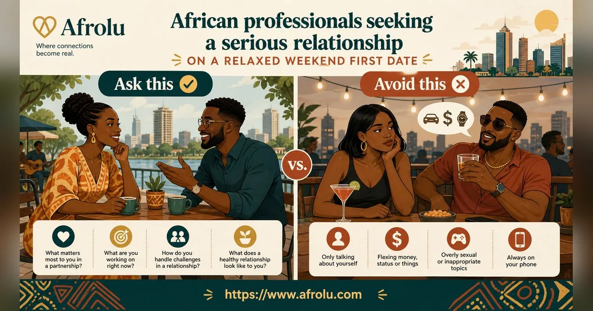 First Date Questions That Feel Natural: Build a Two-Person Conversation for Professionals: Intent-first in Weekend-First Dating: Afrolu nearby concept comparison