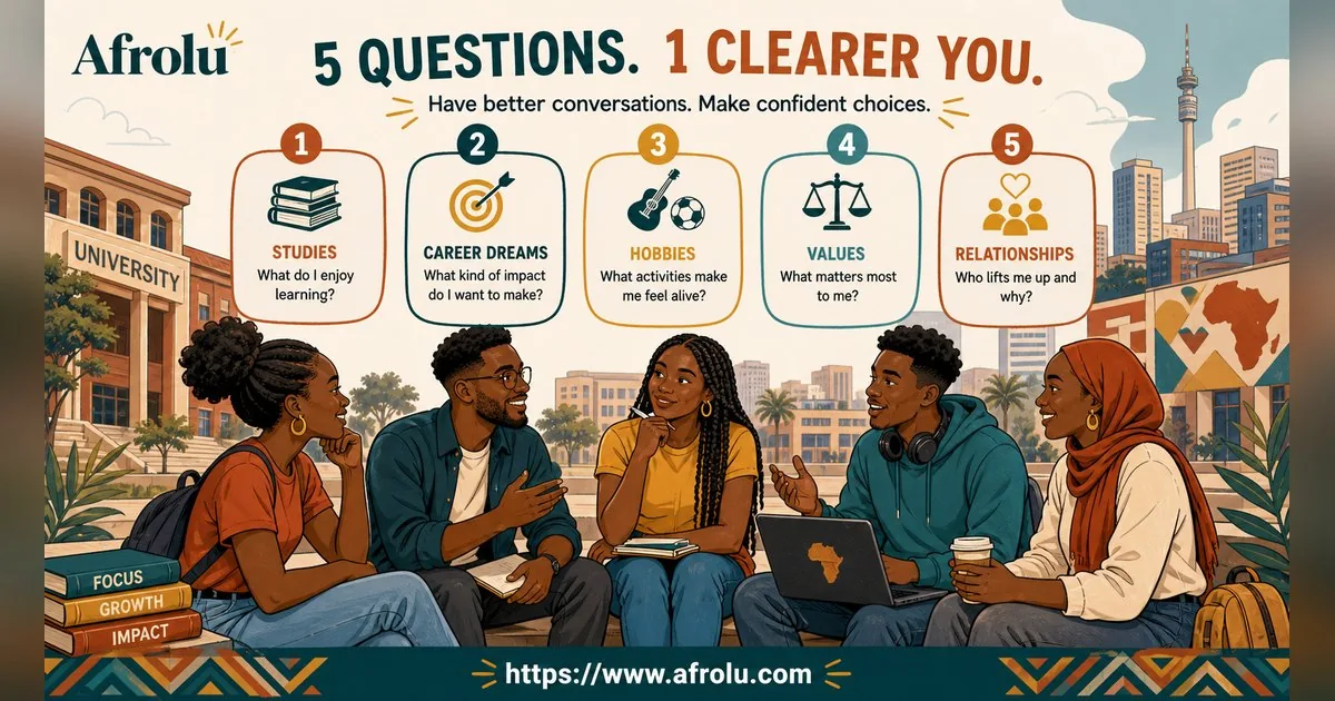First Date Questions That Feel Natural: Build a Two-Person Conversation for Students: Clarity-first in Career-Heavy Seasons: Afrolu conversation example