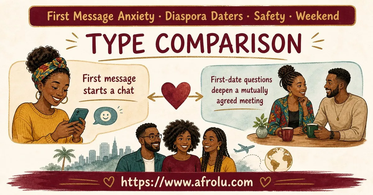 First Message Anxiety: Send a Doorway, Not an Audition for Diaspora Daters: Safety-first in Weekend-First Dating: Afrolu nearby concept comparison