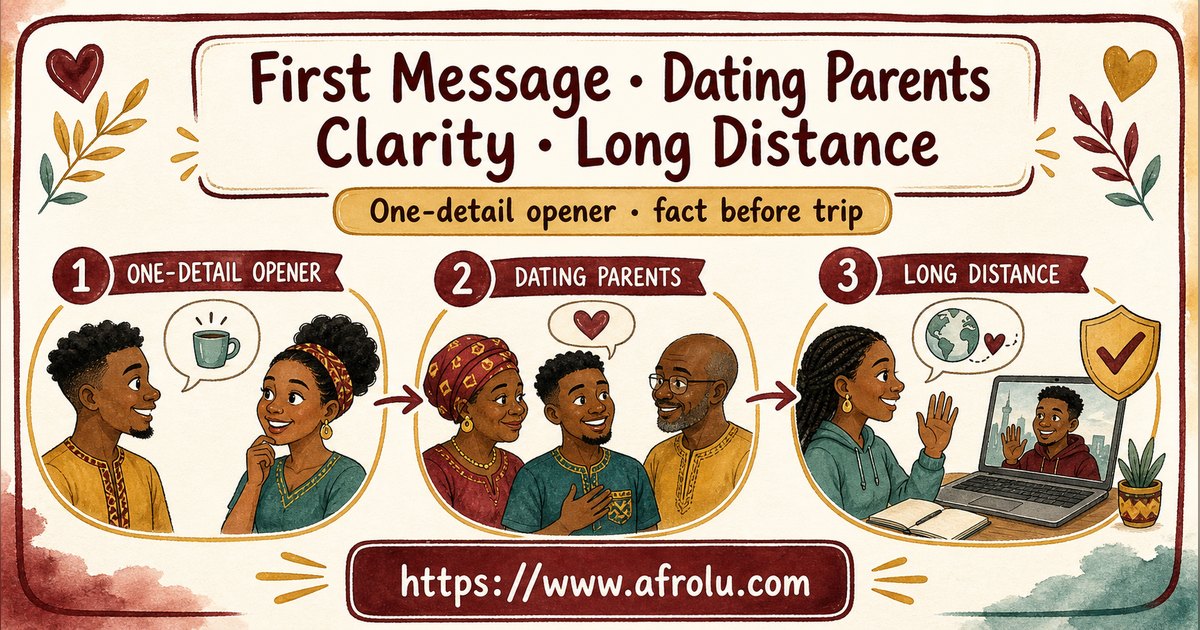 First Message Anxiety: Send a Doorway, Not an Audition for Parents Returning To Dating: Clarity-first in Distance-Aware Dating: Afrolu overview illustration