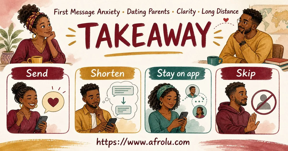 First Message Anxiety: Send a Doorway, Not an Audition for Parents Returning To Dating: Clarity-first in Distance-Aware Dating: Afrolu practical takeaway