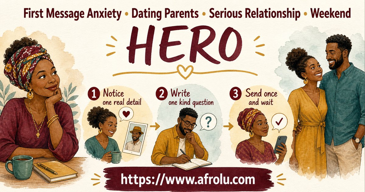 First Message Anxiety: Send a Doorway, Not an Audition for Parents Returning To Dating: Intent-first in Weekend-First Dating: Afrolu overview illustration