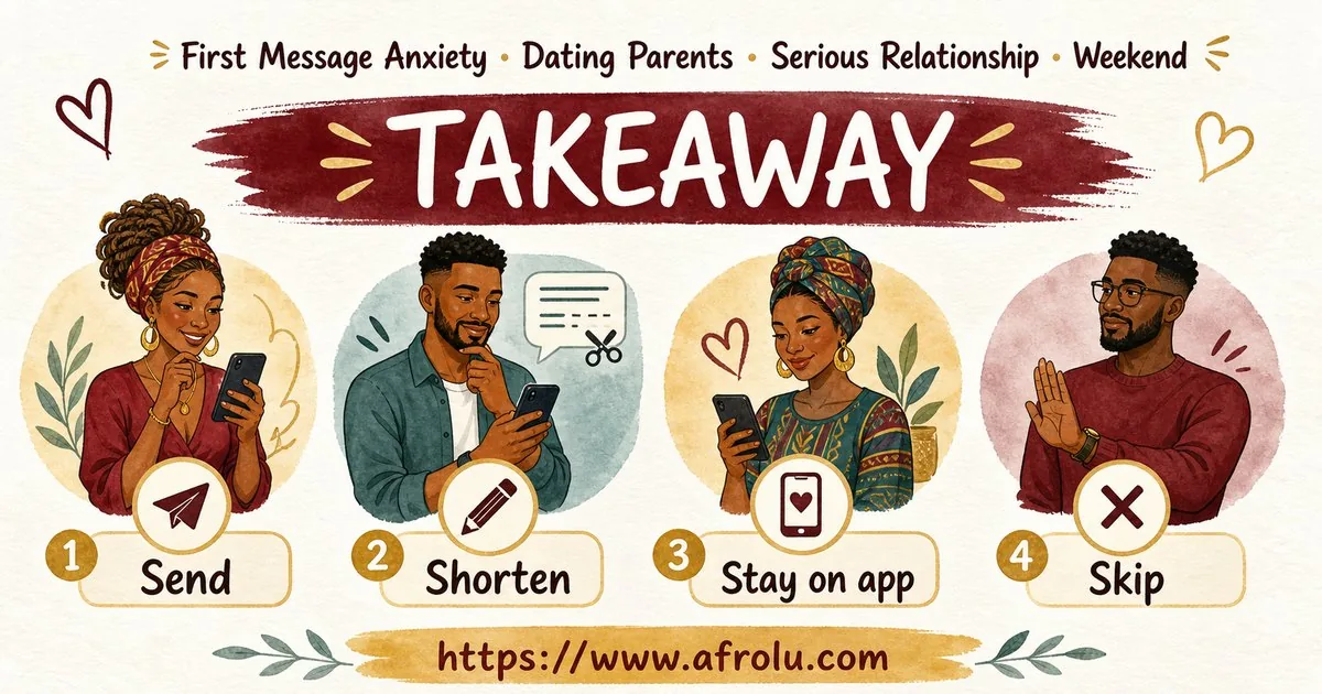 First Message Anxiety: Send a Doorway, Not an Audition for Parents Returning To Dating: Intent-first in Weekend-First Dating: Afrolu practical takeaway