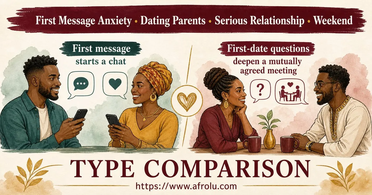 First Message Anxiety: Send a Doorway, Not an Audition for Parents Returning To Dating: Intent-first in Weekend-First Dating: Afrolu nearby concept comparison