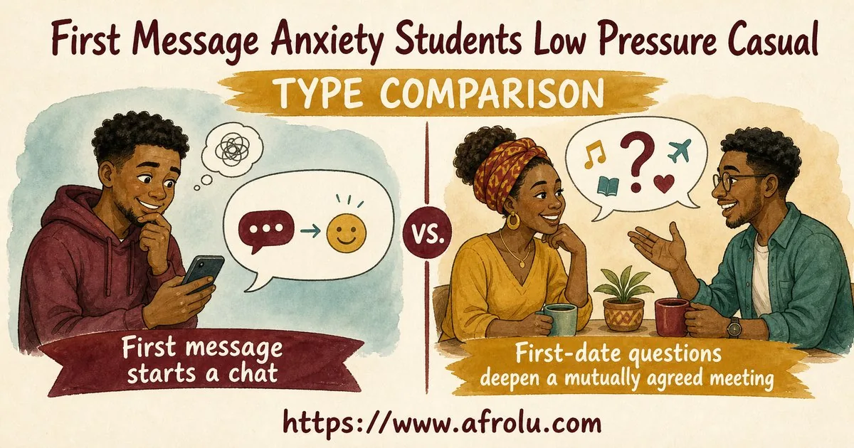 First Message Anxiety: Send a Doorway, Not an Audition for Students: Low-pressure in Casual-But-Honest Dating: Afrolu nearby concept comparison