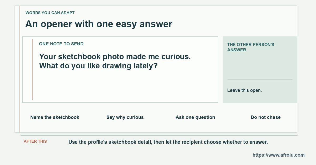 One unbranded message card displays the exact sketchbook question with an empty recipient side.