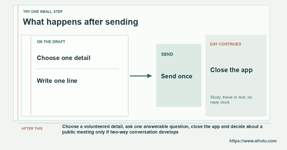 A send-and-set-down sequence ends with the sender returning to their evening.