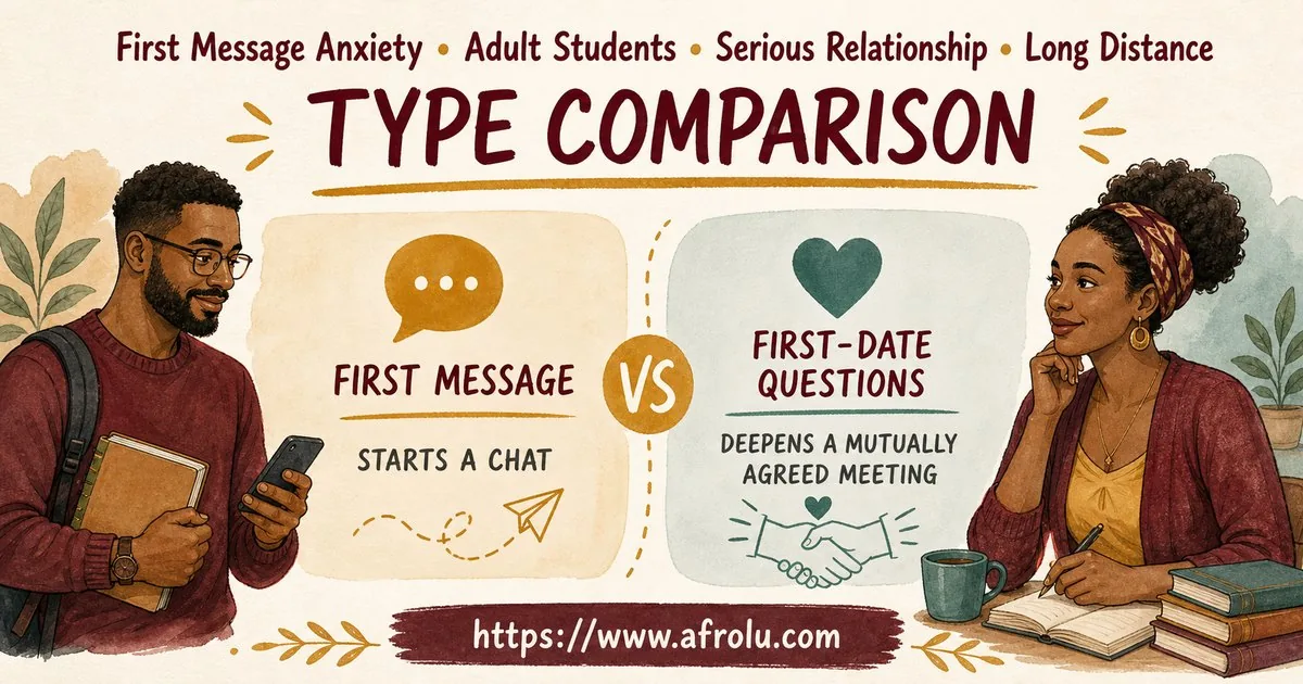 First Message Anxiety: Send a Doorway, Not an Audition for Students: Intent-first in Distance-Aware Dating: Afrolu nearby concept comparison