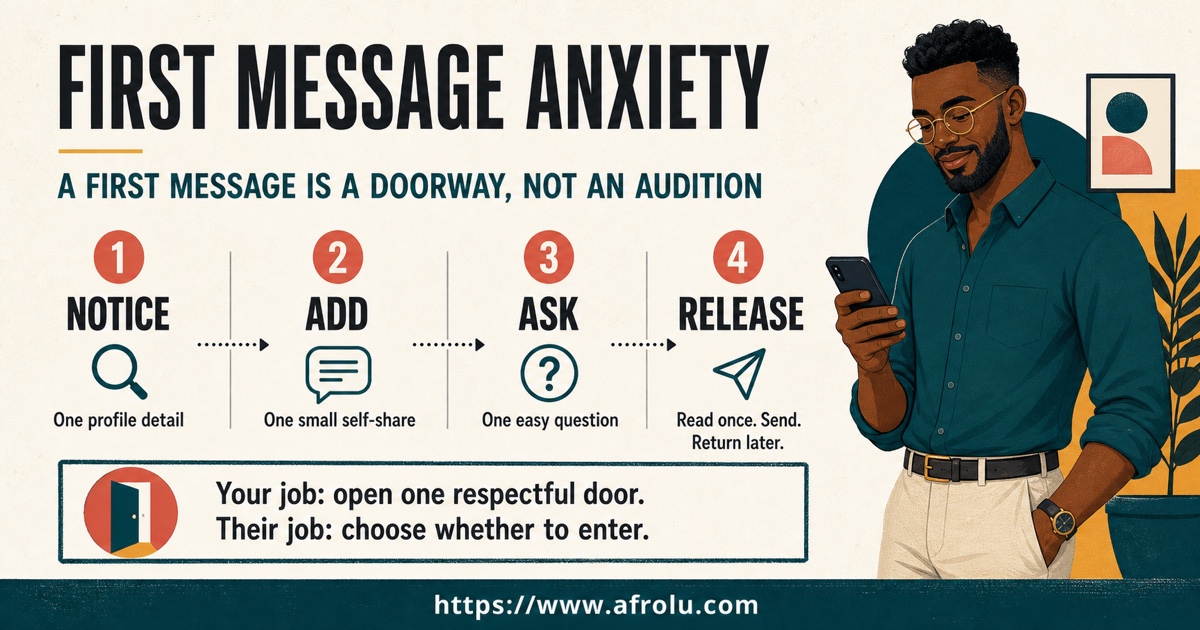 First message anxiety guide showing a four-step doorway message instead of an audition
