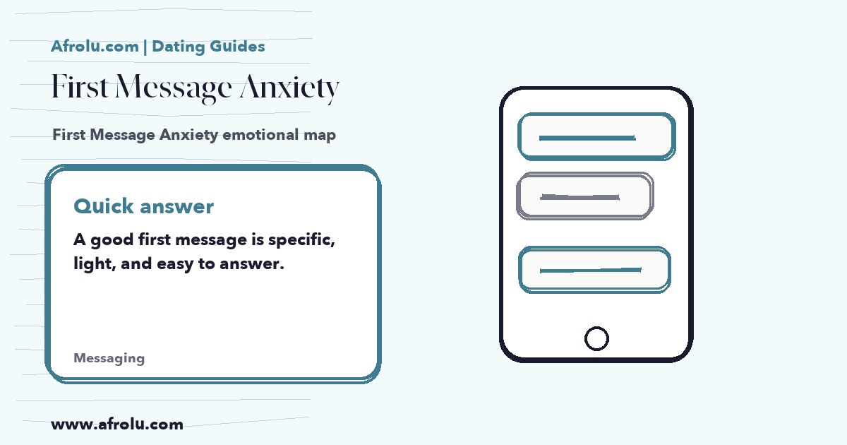 Hand-drawn Afrolu guide cover for First Message Anxiety