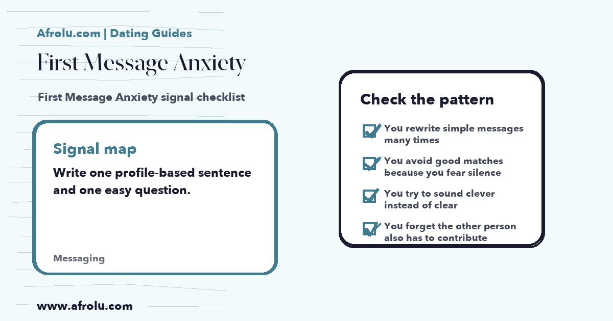 Hand-drawn checklist for First Message Anxiety dating signals