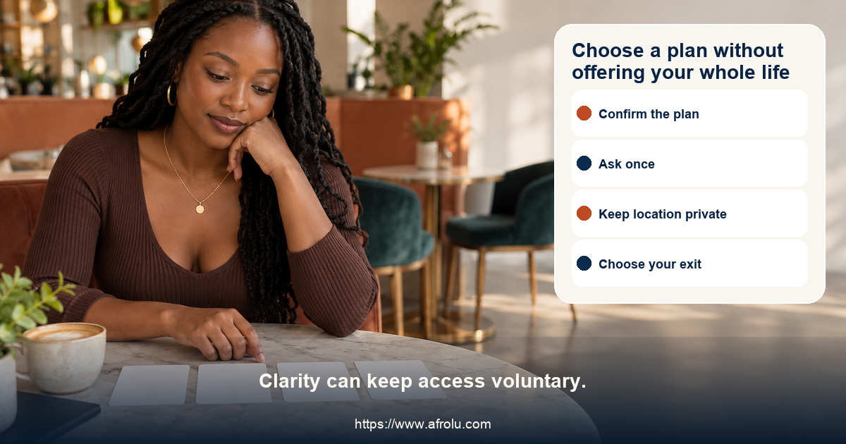 Fictional adult considers four equal dating choice cards for confirming a public plan, asking once, keeping location private, and choosing an independent exit