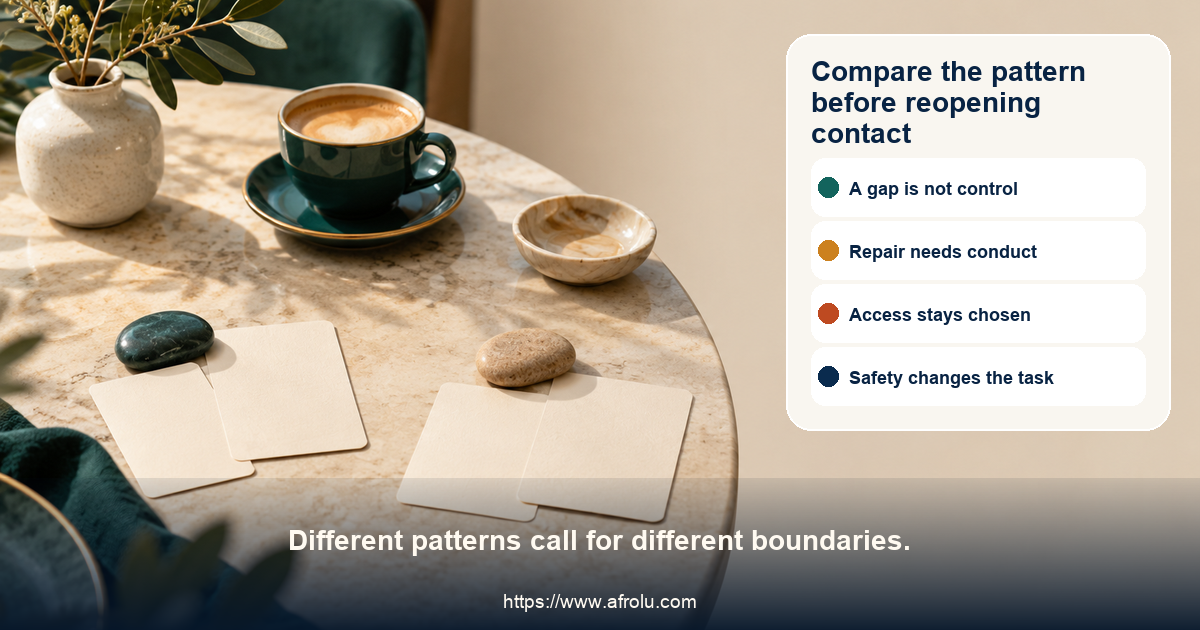 Nine-panel adult dating comparison contrasts an open plan, an honest mismatch, a quiet fade, a return, location pressure, a money request, boundary bypass, and fear
