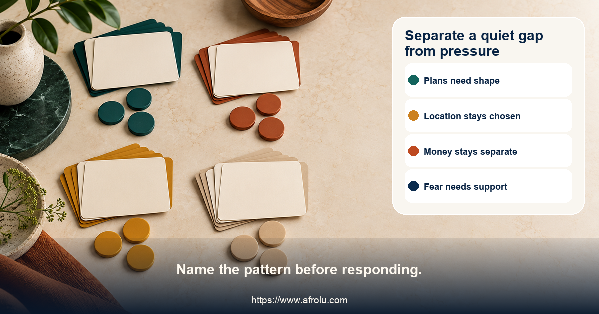 Fourteen adult dating signal cards distinguish a clear plan, a pace mismatch, location pressure, a returned message, a money request, unwanted pursuit, and fear