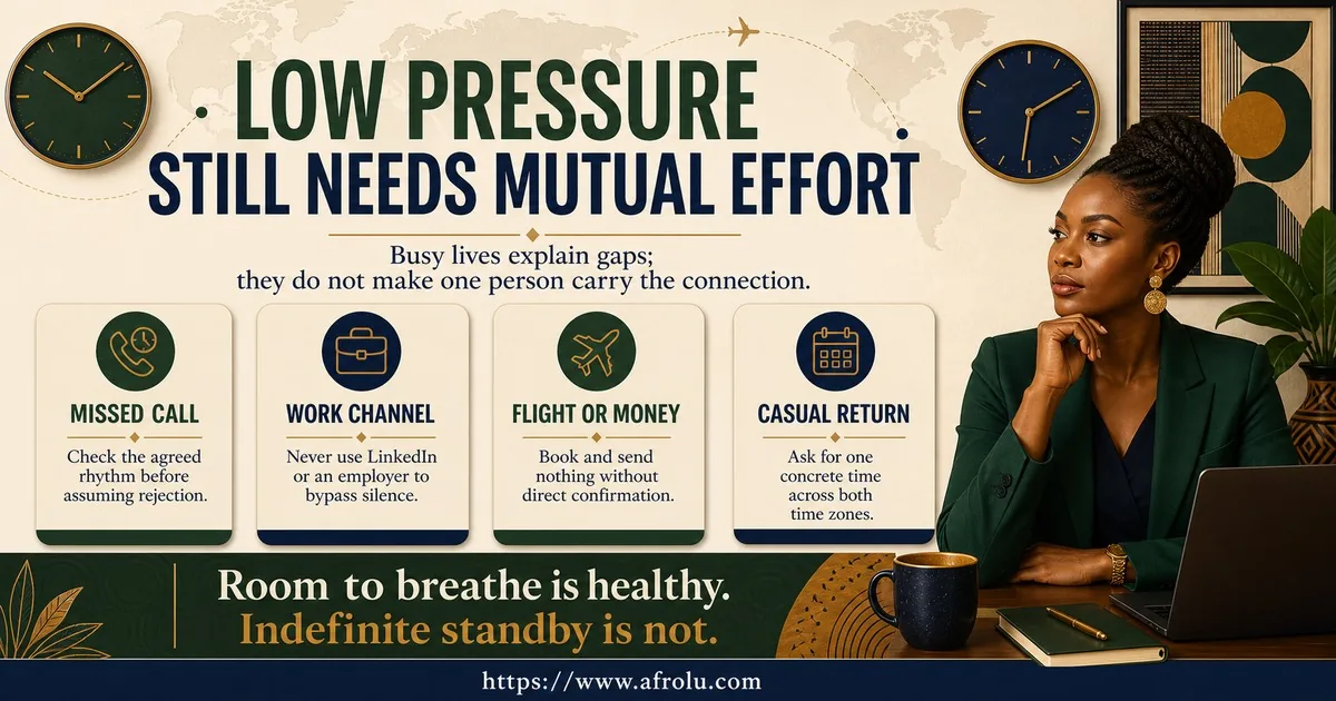 A diaspora professional checks a missed-call rhythm while keeping work channels private, freezing flight or money decisions, and asking a returning match for one concrete time.