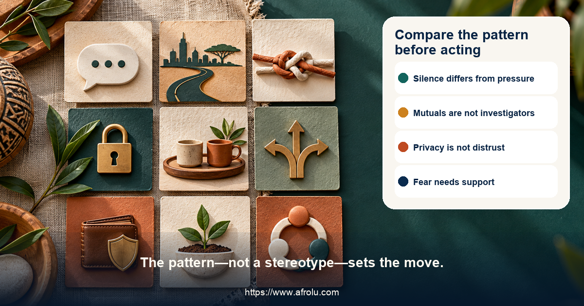 Nine-panel comparison for diaspora daters contrasts a delayed reply, a missed plan, a repair, a vague return, community pressure, money requests, privacy demands, repeat contact and fear