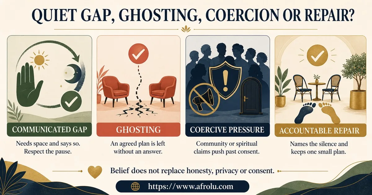 Four cards distinguish a communicated quiet gap, ghosting after an agreed plan, community or spiritual pressure that crosses consent, and accountable repair that keeps one small plan.