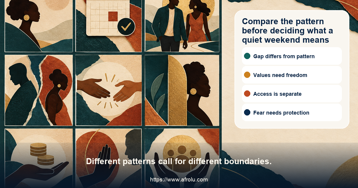 Nine-panel faith-led weekend dating comparison contrasts a quiet gap, clear plan, compatible values pace, mismatch, repair, moral pressure, financial request, unwanted pursuit, and safety concern