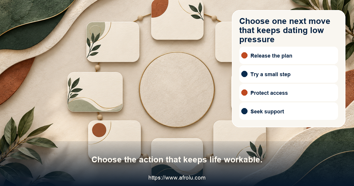 Equal-choice adult dating action board offers release, ask once, choose a small plan, protect privacy, decline money, leave, end contact, and seek support