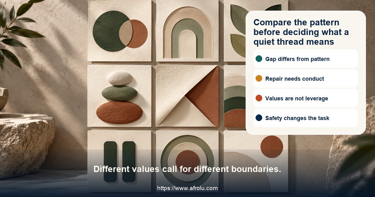 Nine-panel adult dating comparison contrasts an open plan, honest mismatch, pace difference, return, repair, values leverage, financial request, unwanted pursuit, and fear