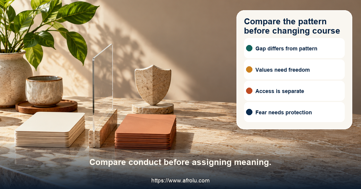 Nine-panel faith-aware career ghosting comparison contrasts a delayed reply, named work pause, honest mismatch, repair, values pressure, work request, money request, unwanted pursuit, and safety concern
