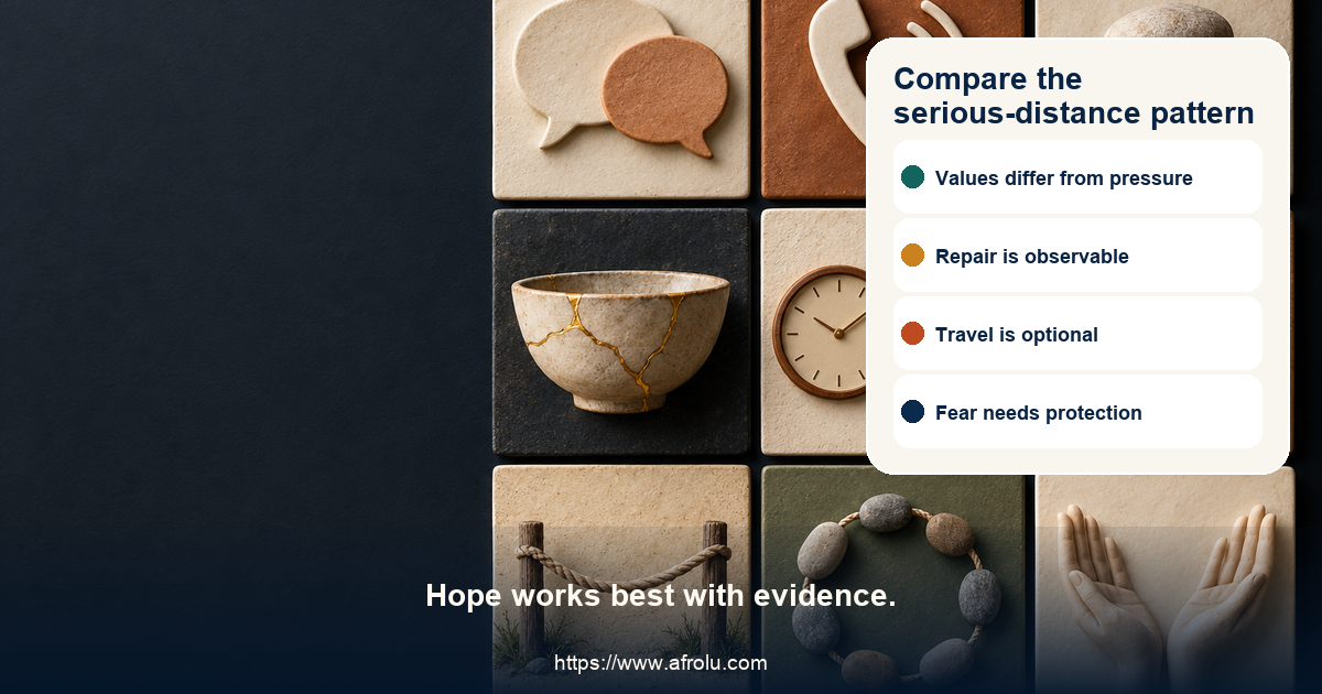 Nine-panel faith-led long-distance comparison contrasts a values conversation, missed call, clear pause, practical repair, vague return, travel or money request, values pressure, community pressure and safety concern