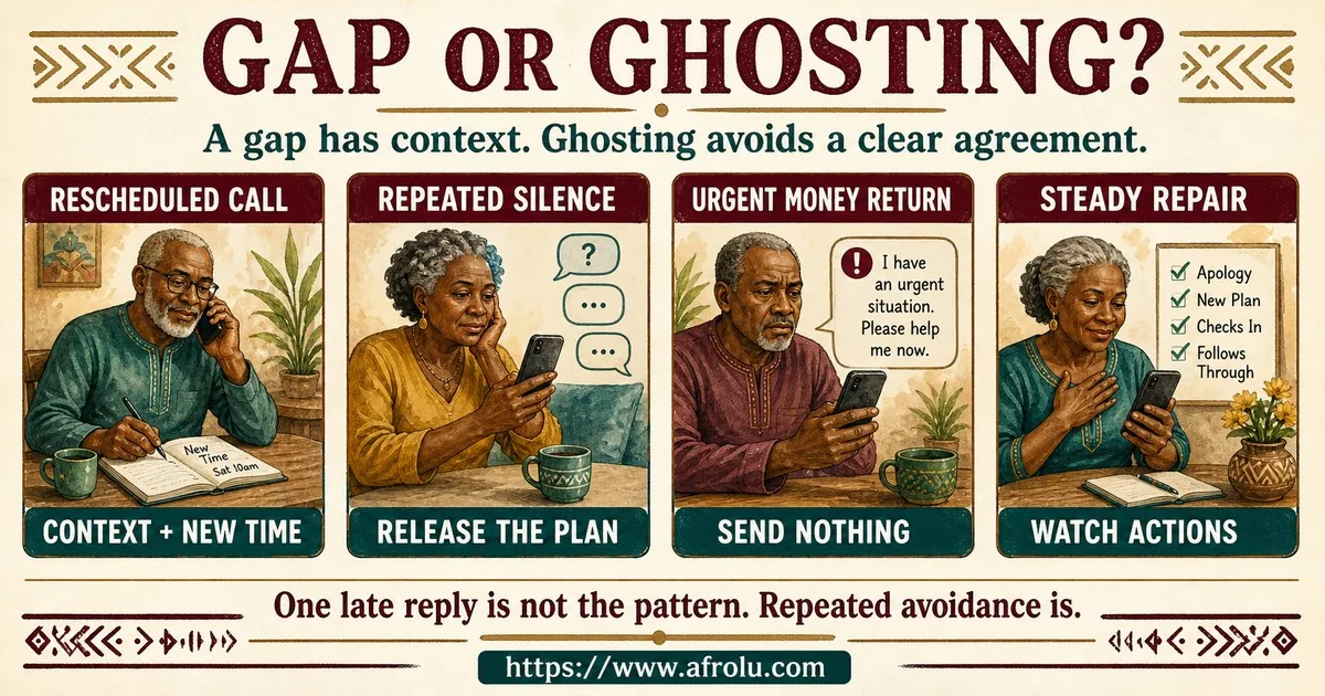 Four mature-adult cards compare a rescheduled call, repeated silence, an urgent money request after silence, and steady repair through actions.