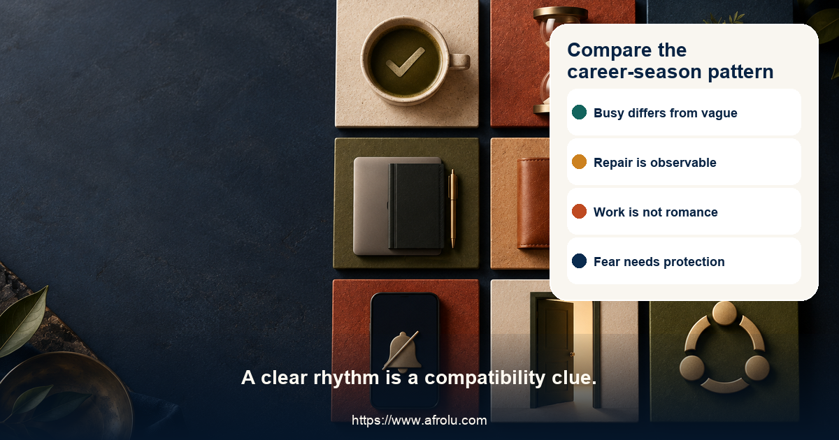 Nine-panel career-season ghosting comparison contrasts a busy week, an unanswered note, a missed plan, repair, vague return, work request, money request, repeated contact and safety concern